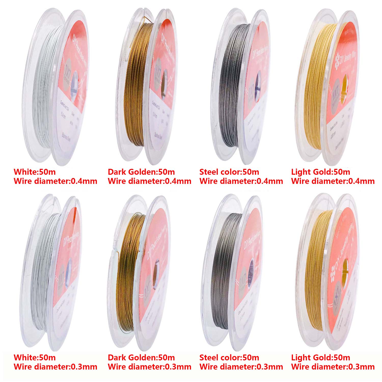 سلك نحاسي من الفولاذ المقاوم ل - مراجعة Copper Wire Roll وسعره